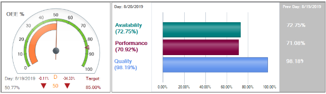 screenshot of ASCTrac WMS